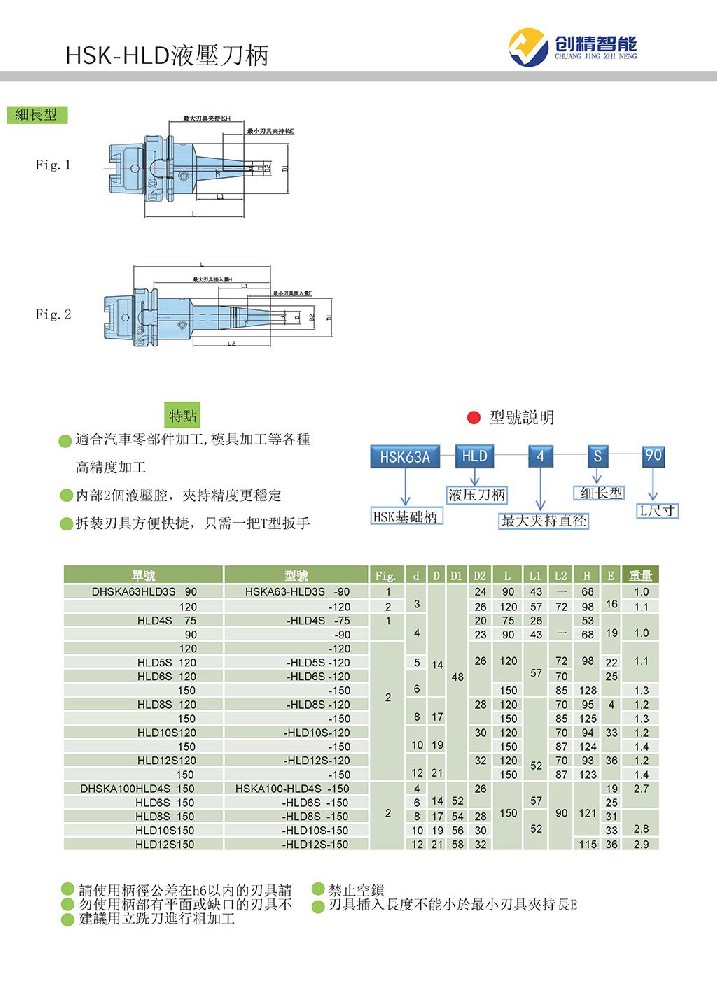 HSK-HLD细长型液压刀柄